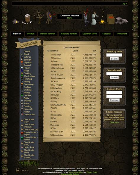 old school highscores|Old School RuneScape .